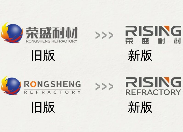 煥新啟程 以新見心 | 榮盛耐材品牌L